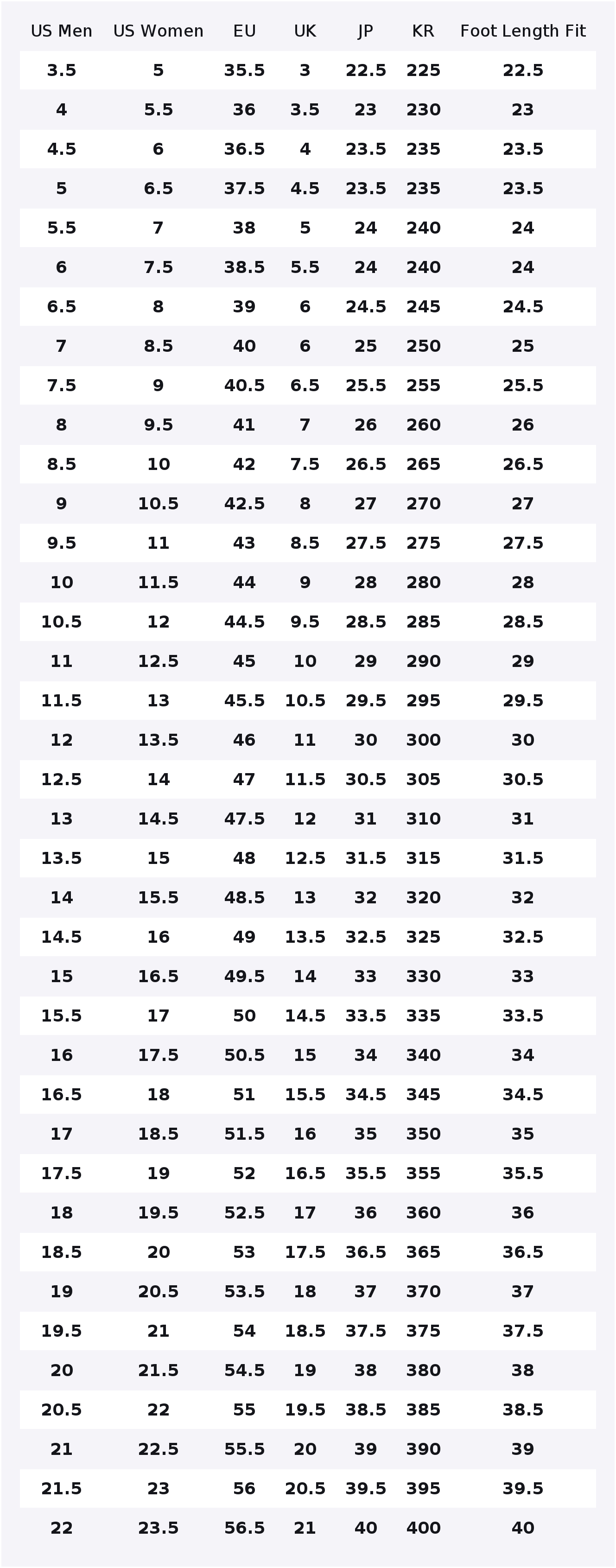 Nike Air Max 270 Koşu Ayakkabı - Nike Shoes Air Max 270 incelemesi ve fiyatı